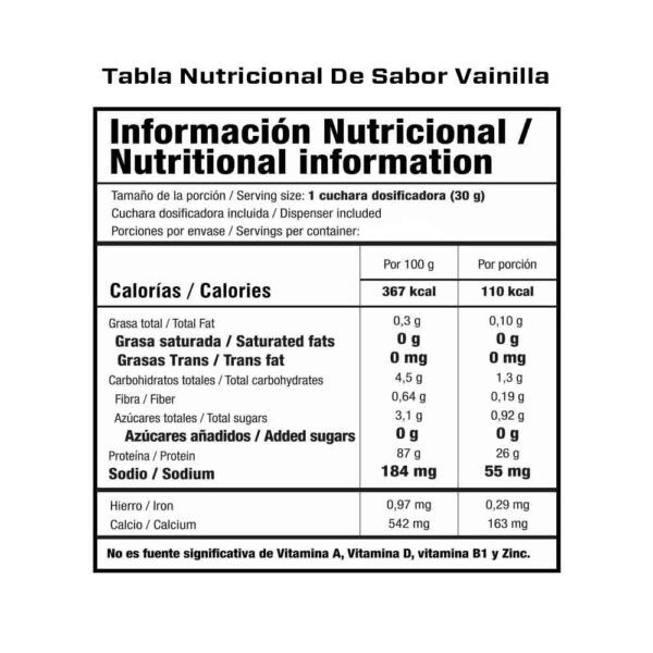 whey pure proteina limpia colombia cali bogota medellin pereira