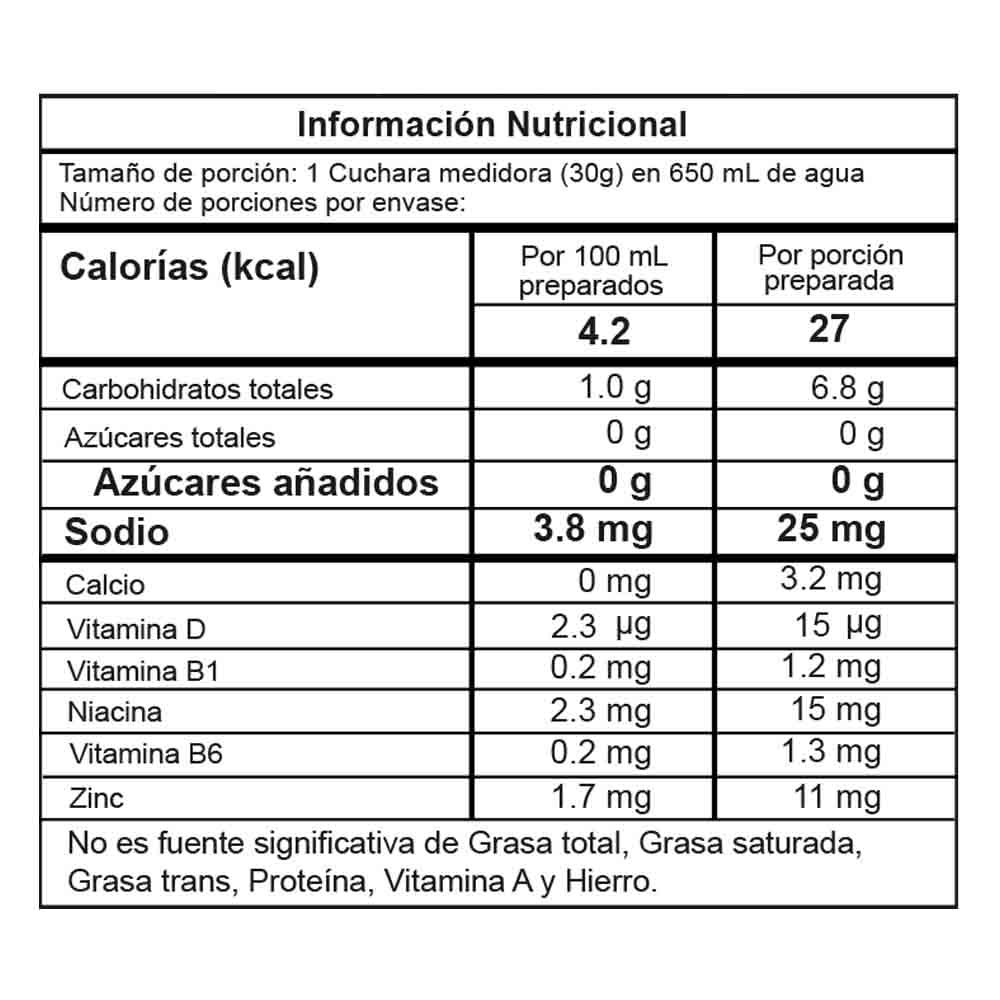 Pre entreno Intenze - Imagen 2