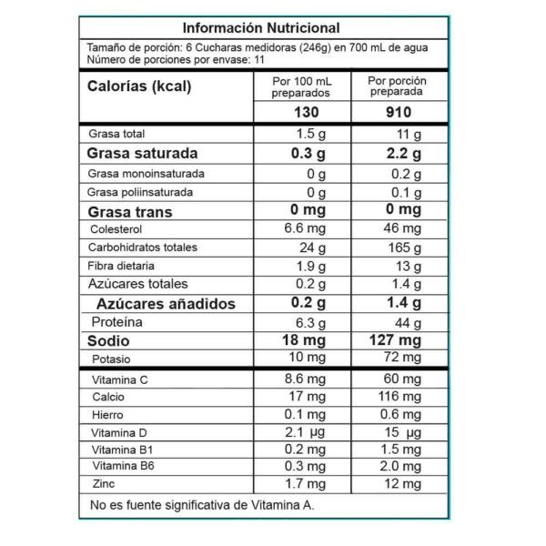 Smart Gainer - Imagen 2