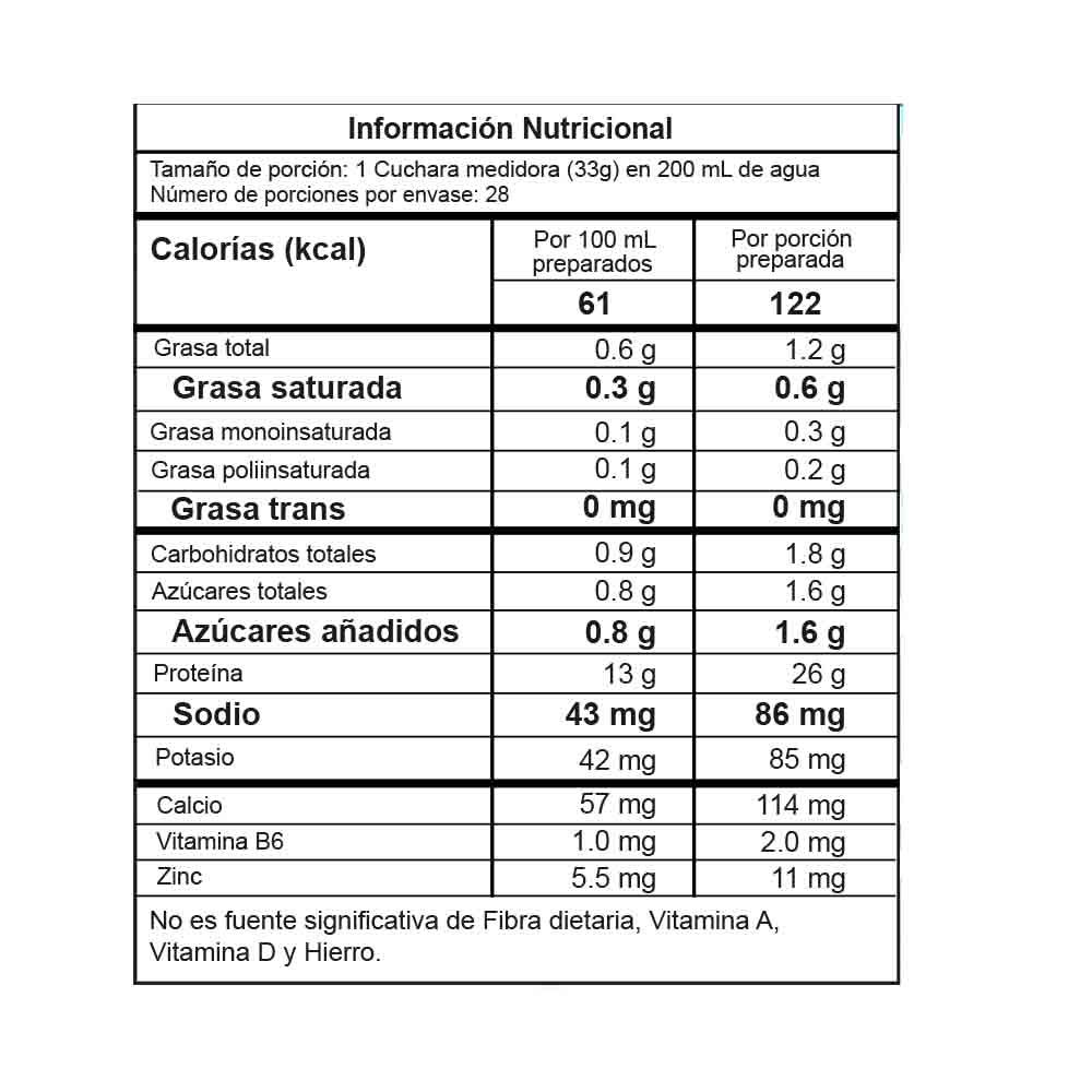 Best Whey (924gr) - Imagen 2