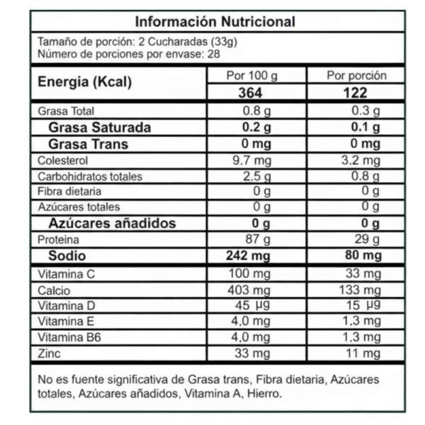 Iso Best Proteína Aislada Proscience cali bogota medellin colombia mejor precio